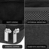 Geekria Earbuds Carrying Pouch Compatible with Bowers&Wilkins Pi8, Pi7 S2, Pi5 S2 Case Cover, Replacement Protective Earplugs Travel Bag with Cable Storage (Dark Grey)