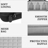 Geekria for Creators Microphone Case Compatible with Rode Wireless GO Gen 3 III, GO 2, GO, PRO, ME, Hard Shell Mic Carrying Case, Mic Compact Carry Case, with Cable Storage (Grey Lining)