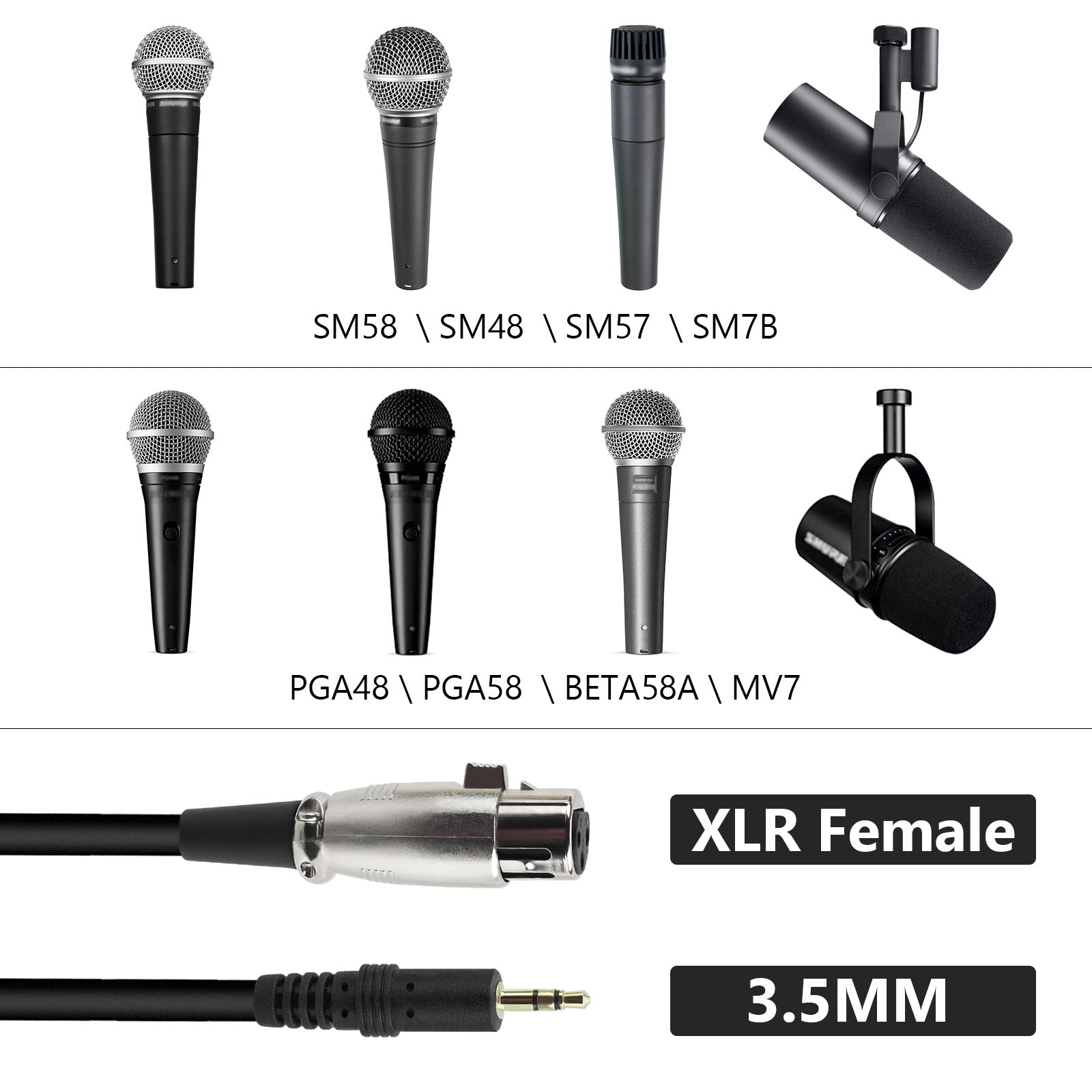 Geekria 3.5mm To XLR Microphone Cable - 8ft Balanced Mic Cord For Shure SM58, SM7B, MV7 & More