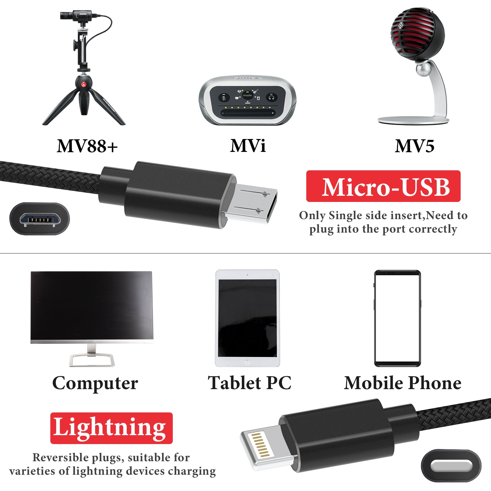 Geekria for Creators Micro USB to Lightning Microphone Cable 3.3 ft /