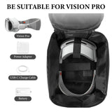 Geekria VR Headset Carrying Pouch Compatible with Meta Quest 3S/ 3/ Pro / Oculus Quest 2, Soft Shell Storage Bag with Shoulder Strip, Drop and Scratch Proof Compact Travel Case