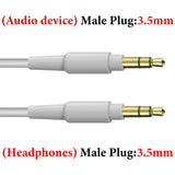 Geekria Audio Cable Compatible with Skullcandy Hesh Evo/3, Grind, Crusher EVO/ANC 2, Riff 2 Headphones, 1/8" (3.5mm) to 3.5mm Replacement Stereo Cord (4 ft/1.2 m)