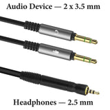 Geekria Audio Cable Compatible with Sennheiser Game One, Game Zero, PC 373D, GSP 500, GSP 600 Headsets, 2.5mm to Dual 3.5mm Y Splitter Replacement Cable (6.6 ft / 2 m)