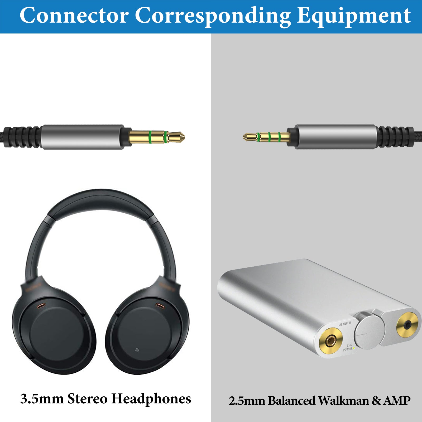 Sony Inzone H9 Ii 5ft Replacement Audio Cable For Sony WH-1000XM Series ...