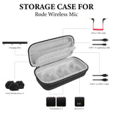 Geekria for Creators Microphone Case Compatible with Rode Wireless GO Gen 3 III, GO 2, GO, PRO, ME, Hard Shell Mic Carrying Case, Mic Compact Carry Case, with Cable Storage (Grey Lining)