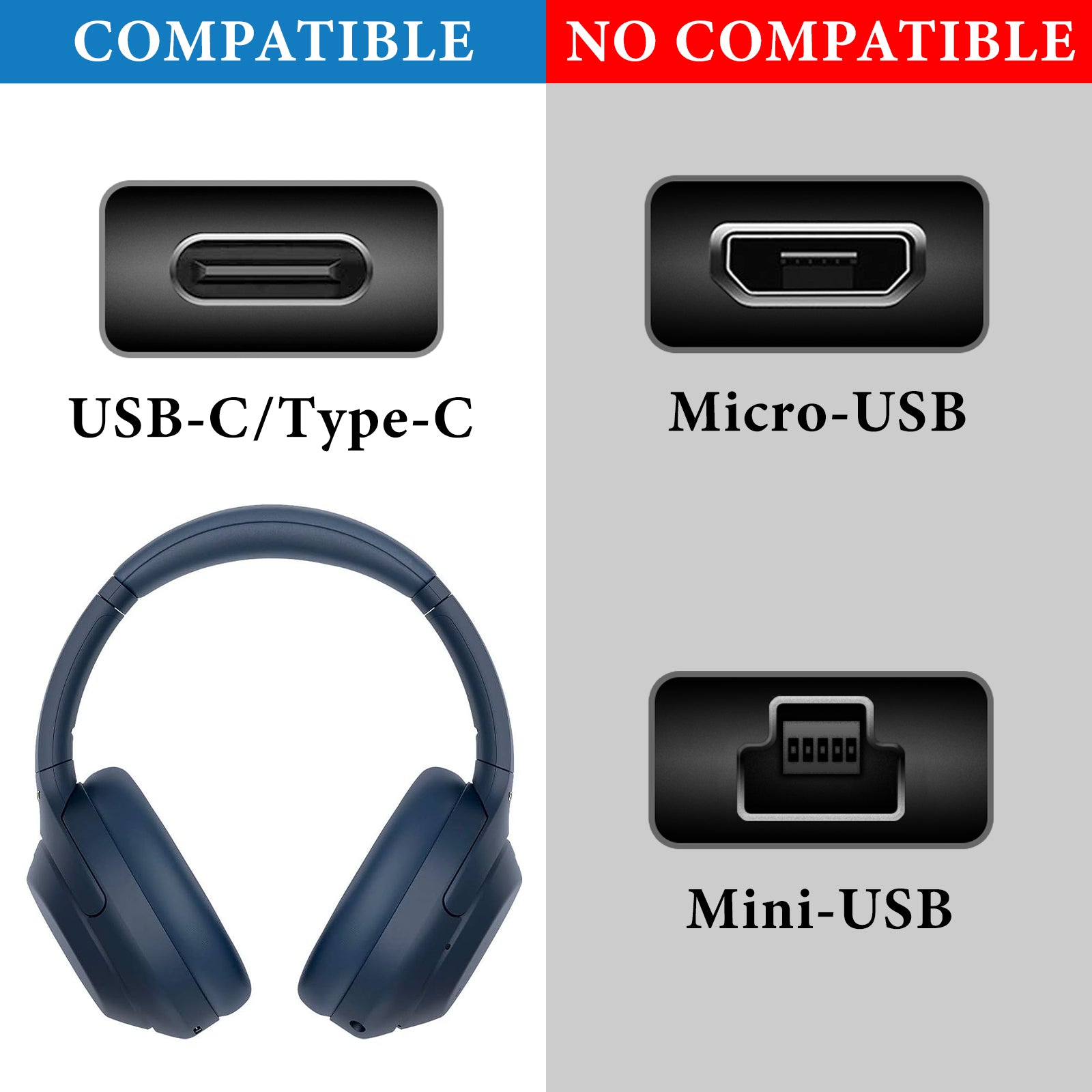 Geekria Type-C Headphones Charger Cable Compatible with Sony WH-1000XM