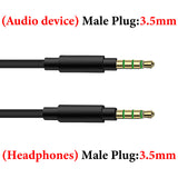 Geekria Gaming Headset Extension Cable Compatible with Skullcandy Aviator 900 ANC, Turtle Beach PS4 / Xbox One Controller with 3.5mm Male to Male Headset Jack (3.3 ft / 1 m)