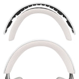 Geekria Headband Pad Compatible with Bowers & Wilkins Px8/Px7S3/Px7S2/Px7 S2e (Not Compatible with Px7) Headphones, Replacement Band Repair Part (White)