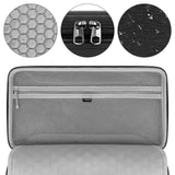 Geekria 65% Keyboard Case with Knob, Hard Shell Travel Carrying Bag for 68 Keys Compact Keyboard, Compatible with Keychron Q2, Keychron Q2 Pro, Keychron V2, Nuphy Halo65