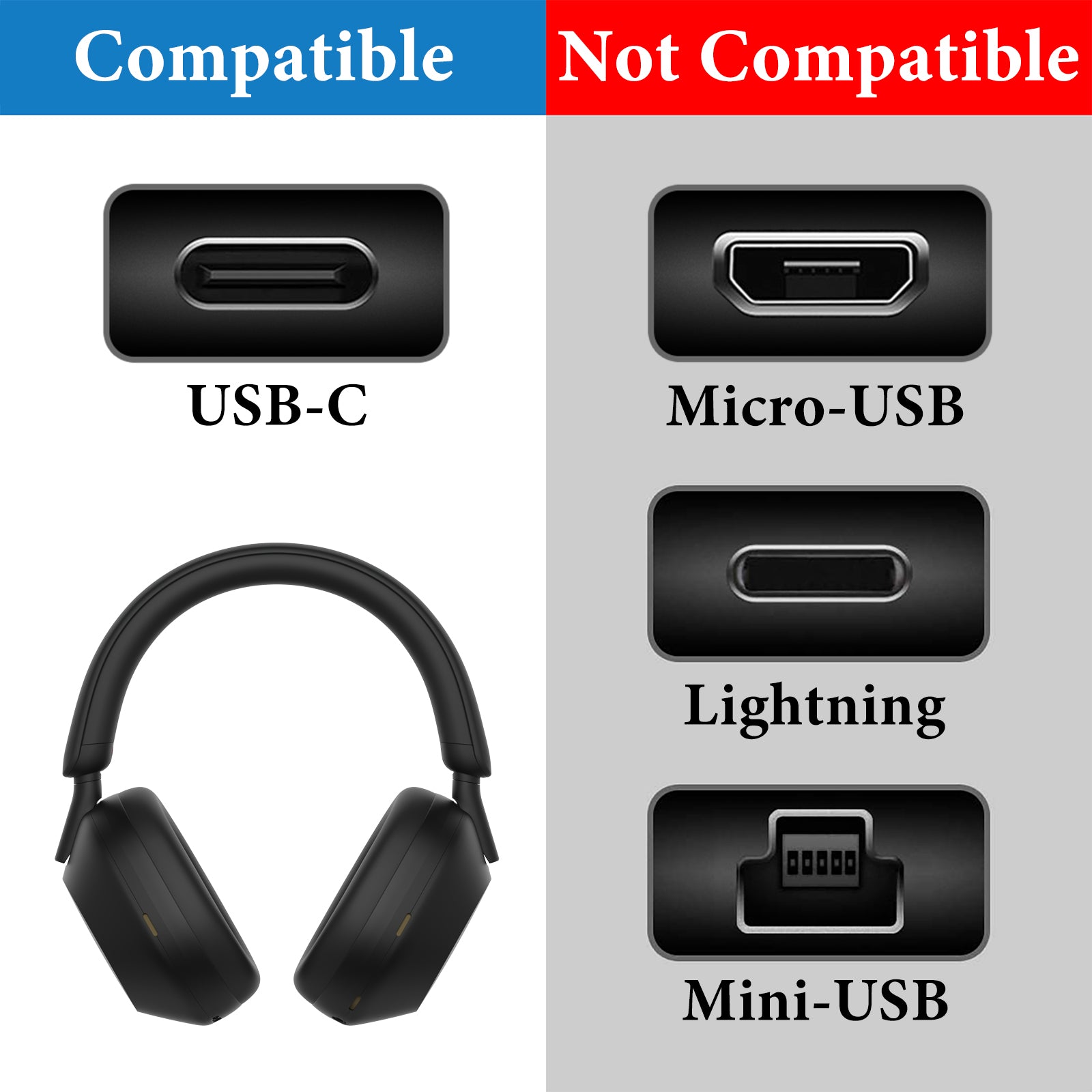 Geekria Shield koptelefoonhoes compatibel met Sony WH CH520, MDR