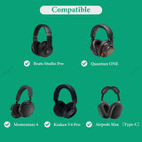 Geekria USB-C Audio Cable Compatible with Apple, Beats, Sennheiser, B&W, JBL, Razer, Audeze Headphones for Phones to Headphones (4 ft / 1.2 m)