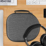 Geekria Shield Headphones Case for Lay Flat On-Ear/Over-Ear Headphones, Replacement Hard Shell Travel Carrying Bag with Cable Storage, Compatible with B&W, Skullcandy, EDIFIER Headsets (Grey)