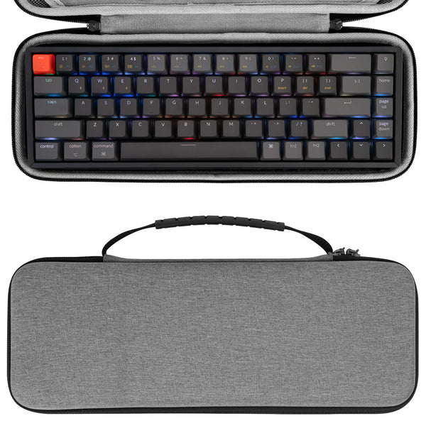kei 6c3a5afd-50fb-5f03-a5a2-