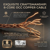 Geekria Apollo Single Crystal Copper Upgrade Audio Cable Compatible with Meze Audio 99 Classics Series, 109 PRO, LIRIC 2, Strada 4.4mm to Dual 3.5mm Replacement Headphones Cord (4.9ft/1.5m)