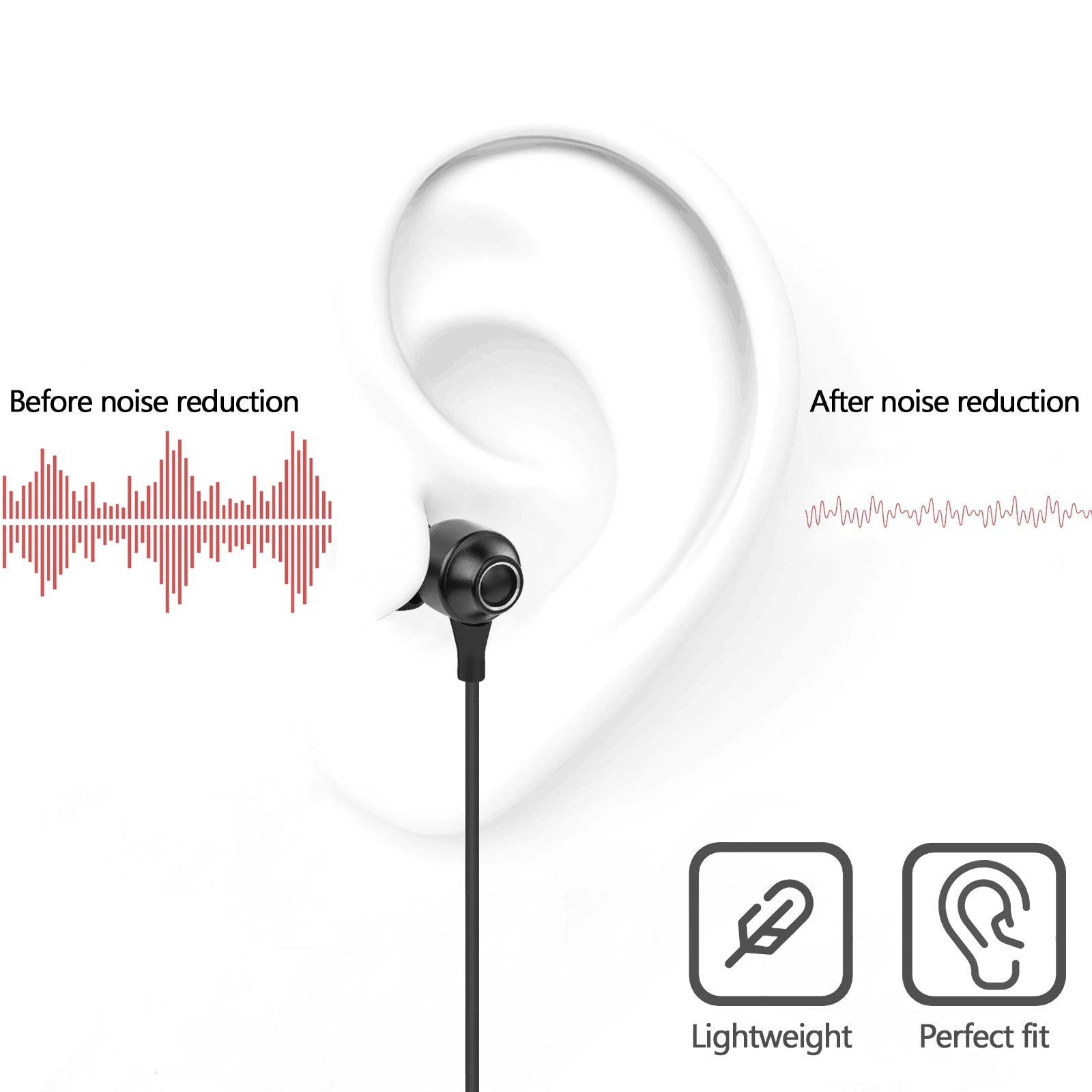 Geekria Sleep Earbuds, Noise Isolating Ear Plugs, Mini Comfy ASMR Slee