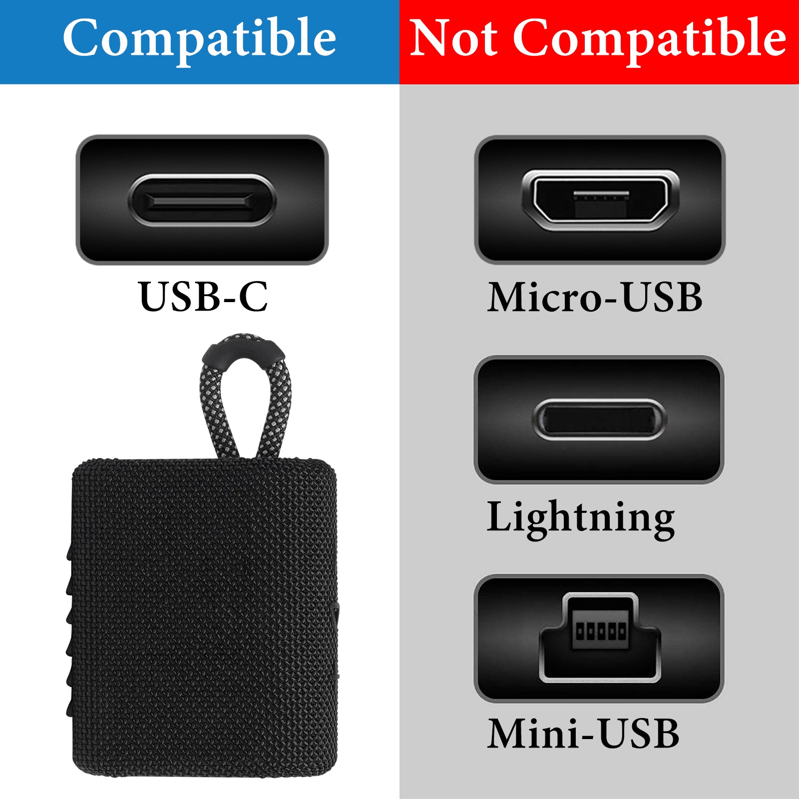 Geekria Type C Speakers Short Charger Cable Compatible with JBL GO 4,