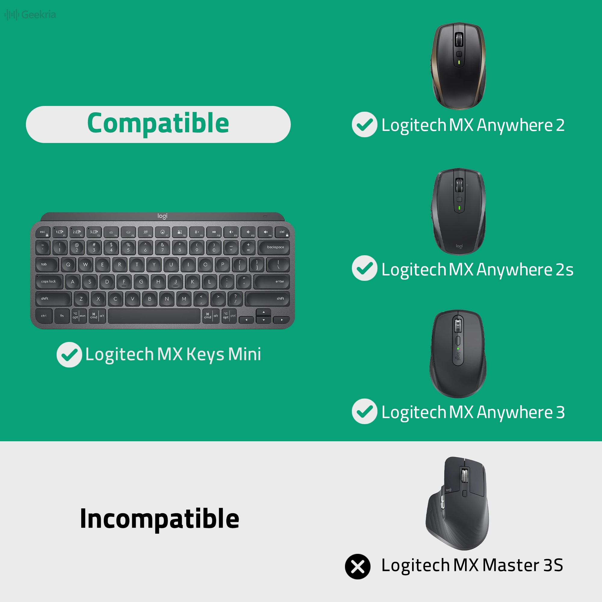Geekria Keyboard Hard Shell Travel Case Compatible with Logitech MX Ke