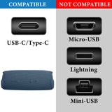 Geekria USB Speakers Short Charger Cable Compatible with JBL Flip 7/6, CHARGE 6/5, GO 4/3, Clip 5/4, USB-C/Type-C Replacement Power Charging Cord (1ft/30cm 2-Pack)