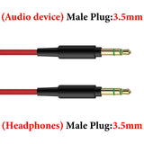 Geekria Audio Cable Compatible with Sony ULT WEAR, WH-1000XM6/ 1000XM5/ 1000XM4, WH-XB920N INZONE H5 Headphones, 3.5mm Replacement Stereo Cord (4 ft/1.2 m)