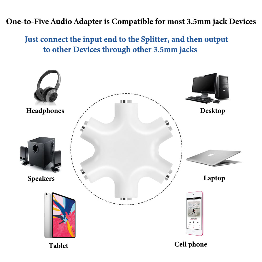 Mm Jack How To Use A Headset Without A Splitter Audio Splitter How