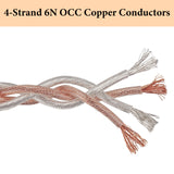 Geekria Apollo Copper Silver Braid Upgrade Audio Cable Compatible with HIFIMAN SUNDARA, Ananda, Arya HE4XX, 3.5mm to Dual 3.5mm Male Replacement Audiophile Cable (8.2ft / 2.5m)
