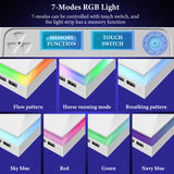 Geekria RGB Cooling Fan Compatible with Xbox Series S, Top Heat Dissipation Dust Fan, Chilling System with 3 Speed Level Adjustable, 7 Modes RGB Light Strip, Low Noise and 2 USB Port