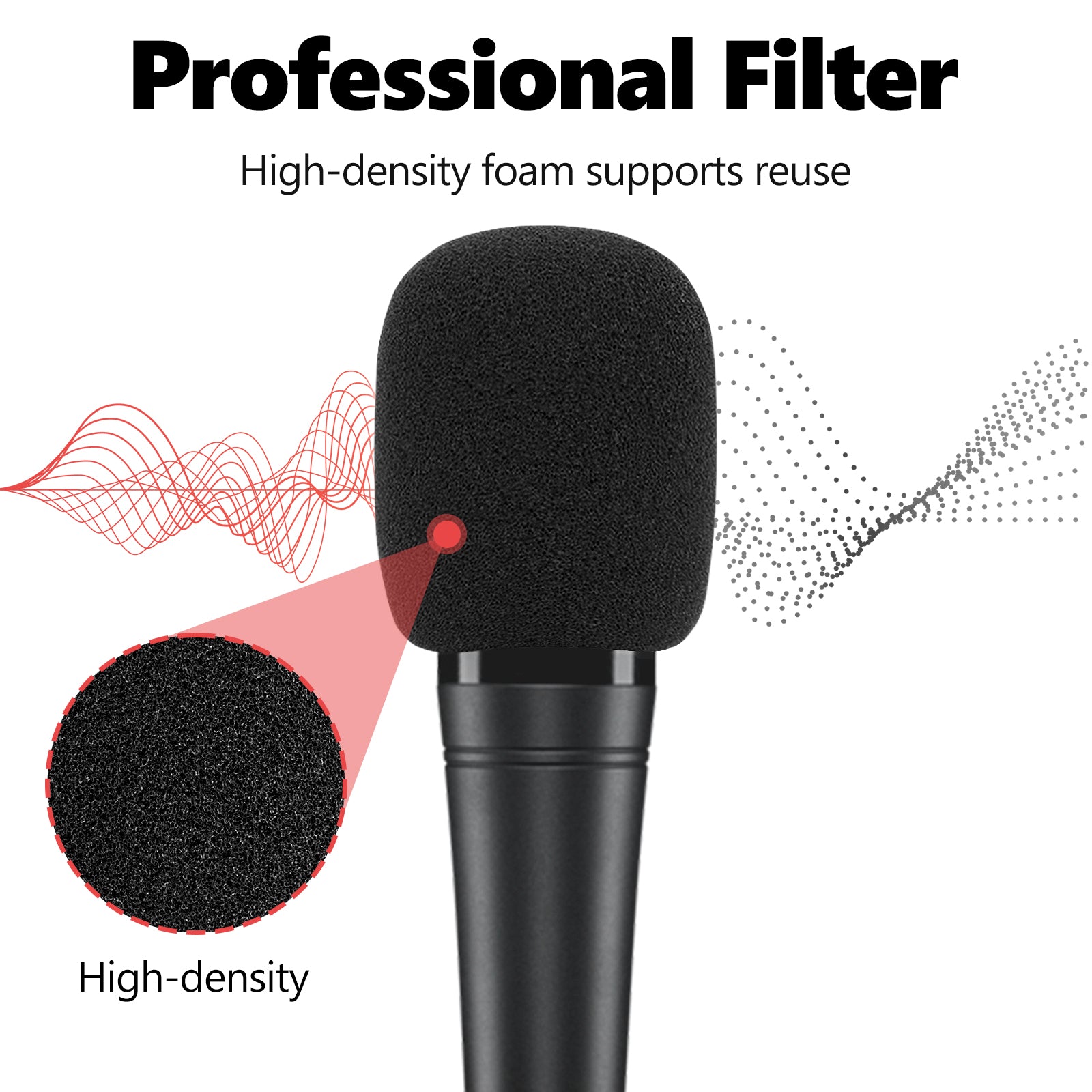 Geekria for Creators Foam Windscreen Compatible with Shure MV7, SM58LC