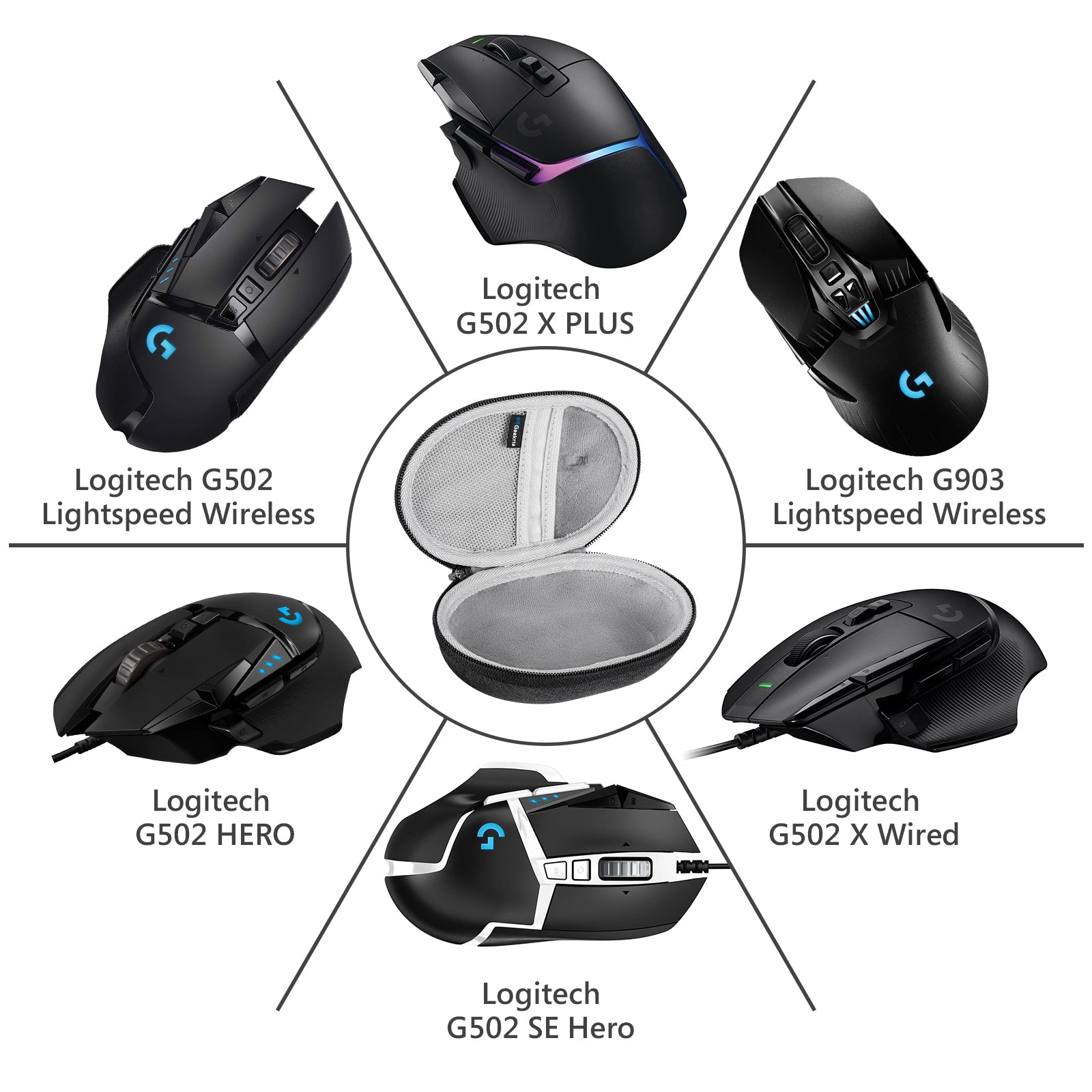 Mice and Men: Crafting Your Perfect Gaming Den with Mouse Accessories