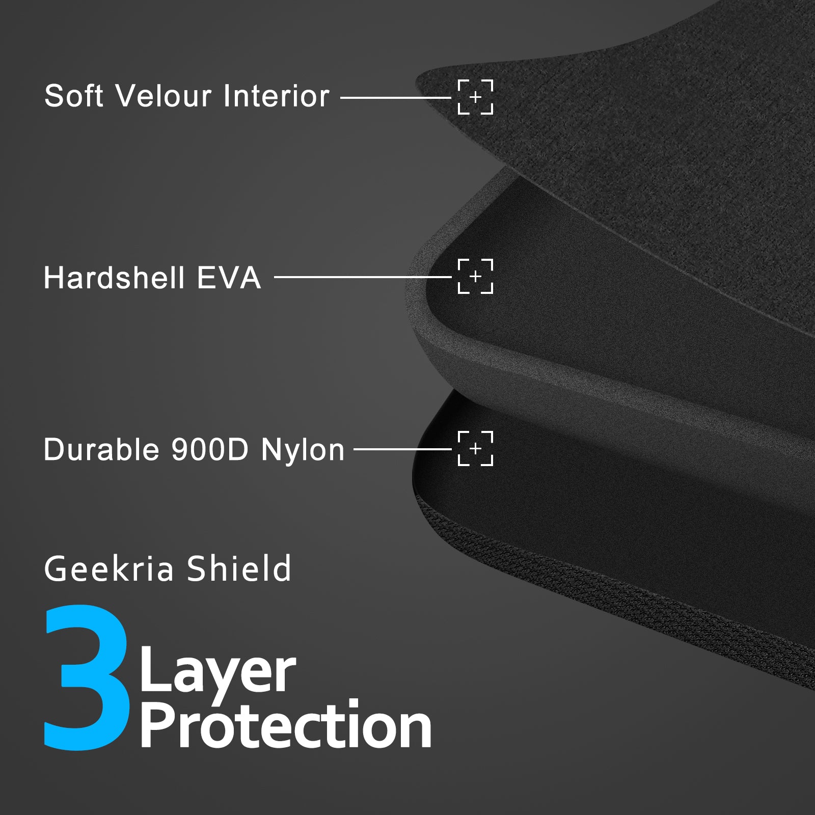 Geekria Shield Headphones Case Compatible With AKG K 240, Q701, K 712 - View #6