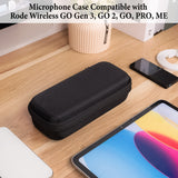 Geekria for Creators Microphone Case Compatible with Rode Wireless GO Gen 3 III, GO 2, GO, PRO, ME, Hard Shell Mic Carrying Case, Mic Compact Carry Case, with Cable Storage (Grey Lining)