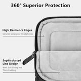 Geekria NOVA Headphone Puffy Pouch Compatible with Sony WH-1000XM5, Logitech G PRO X 2, Apple AirPods Max, Soft Shell Replacement Protective Travel Carrying Bag with Edge Protection (Black)