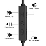 Geekria USB-C to 2.5mm Boom Mic Cable for Sennheiser HD 598/599/560 S/400 PRO Gooseneck Gaming Headset Adapter with USB-A Converter, Inline Controls, 7.1 Surround Sound Switch, 5.6ft (Black)