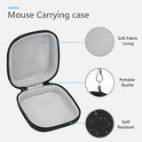 Geekria Hard Shell Mouse Case Compatible with Logitech Mobi Fold, Travel Carrying Bag (Dark Gray)