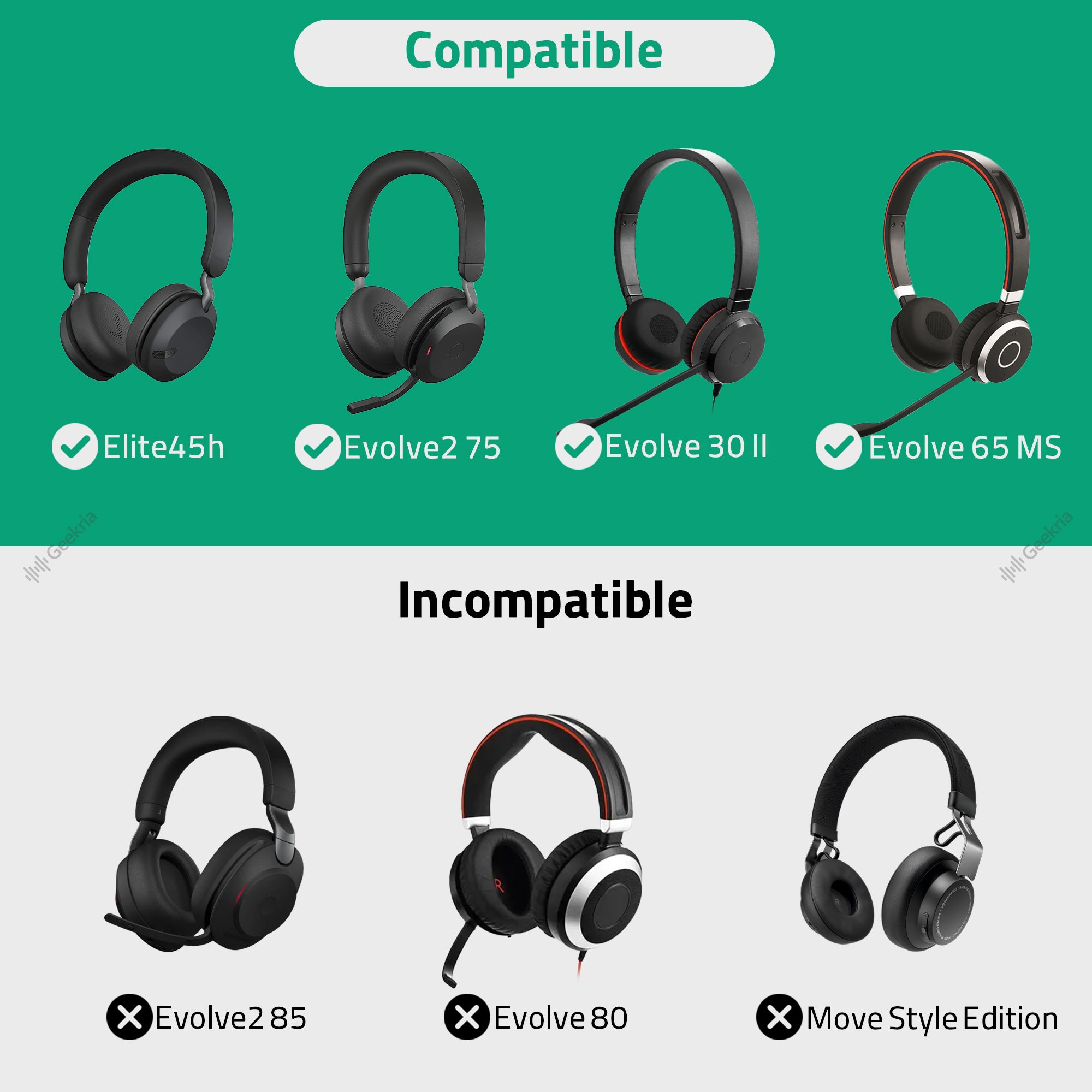 Geekria Shield Case Compatible with Jabra Elite45h, Evolve2 75/65/55/5