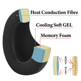Geekria Sport Extra Thick Cooling Gel Replacement Ear Pads Compatible with SONY MDR-7506, MDR-V6, MDR-V7, MDR-CD900ST Headphones, Ear Cushion (Black)