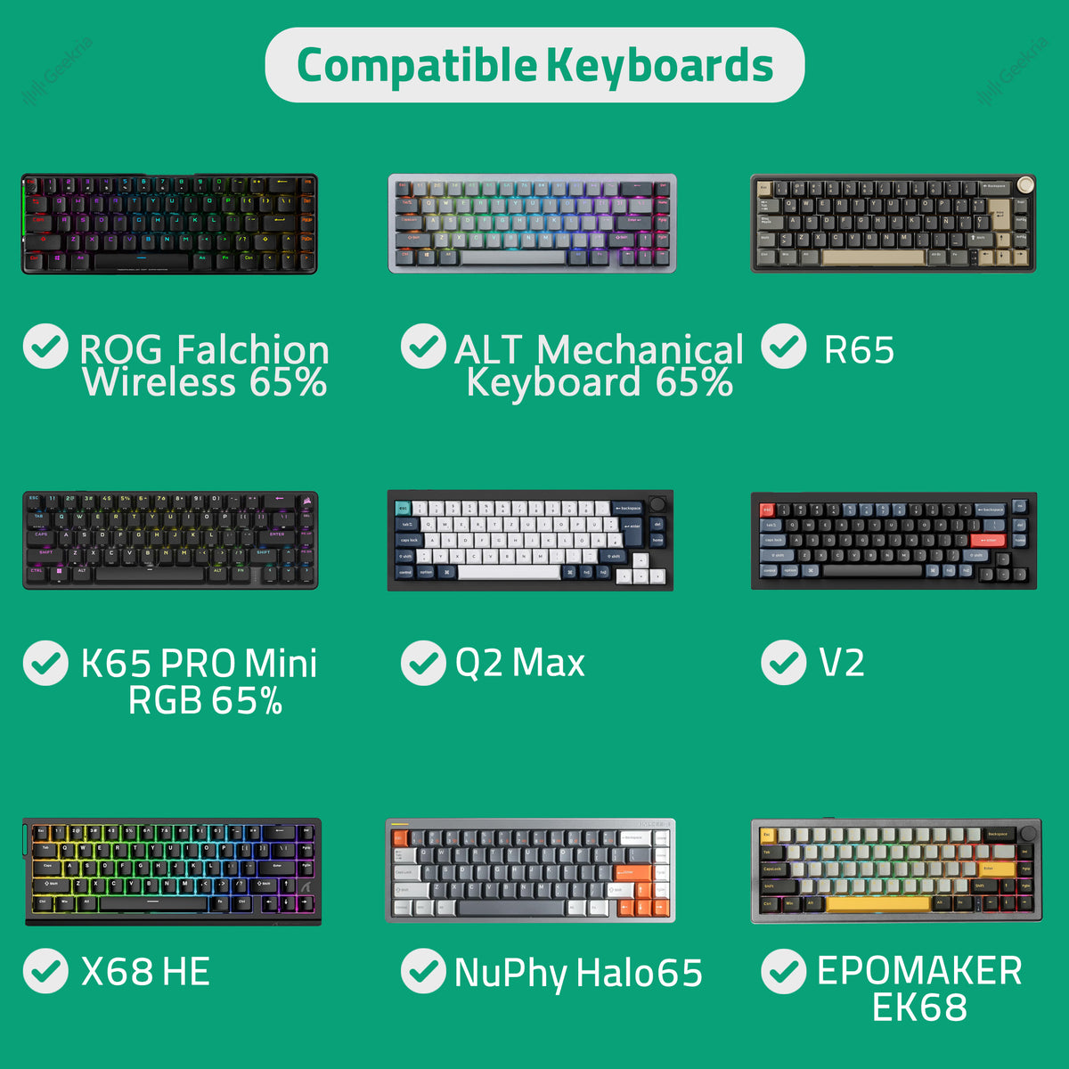 Geekria 65% Keyboard and Mouse Combo Hard Shell Case, Compatible with