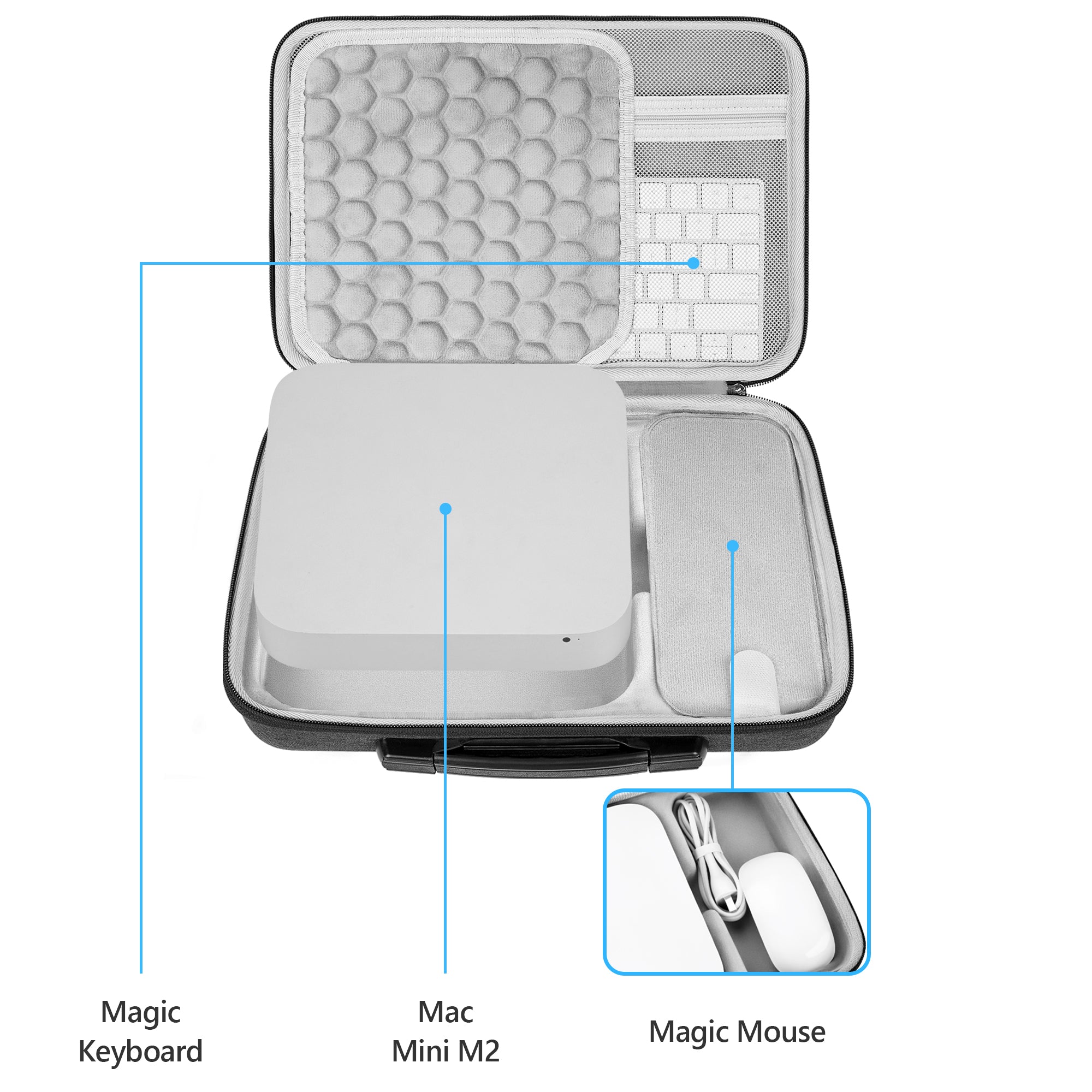 Geekria Mini PC Hard Shell Travel Case, Compatible with Apple 2020 / 2