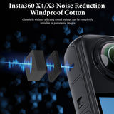 Geekria for Creators Microphone Wind Muff Compatible with Insta360 X4, X3 Action Camera, Premium Wind Noise Reduction Cove, Mic Windscreen Foam (Per Box 6 Pcs)