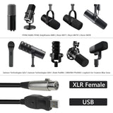 Geekria for Creators USB to XLR Female Microphone Cable 10 ft / 3 M, Compatible with FIFINE K688, AmpliGame AM8, Shure MV7, Samson Technologies Q2U, Rode PodMic, Balanced Mic Cord (Black)