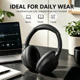 Geekria Replacement Headband Compatible with Sony WH-1000XM3 Headphones, Headband Cushion Cover Repair Parts with Screwdriver & Hinge Clips (Black)