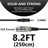 Geekria for Creators 3.5MM Male to XLR Female Microphone Cable 8 FT / 2.5 M, Compatible with Shure SM58, SM57, SM48, SM7B, MV7, PGA48, PGA58, BETA 58A, Balanced Mic Cord (Black)