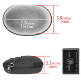 Geekria Mouse Carrying Case, Compatible with Razer Basilisk V3 / V3 X / Viper V3 Pro/ DeathAdder V3 / Orochi V2, GravaStar Mercury M1 Pro / Mercury M2, EVA Hard Shell Bag (Dark gray)