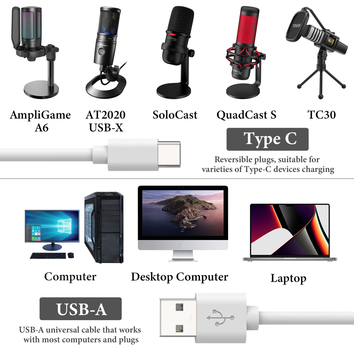 Geekria for Creators USB A to Type C Microphone Cable 10 ft / 3 M, Com