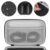 Geekria Webcam Carrying Case Compatible with Logitech MX Brio Ultra HD 4K Streaming Webcam Replacement Hard Shell Travel Carrying Bag with Cable Storage (Dark Grey)