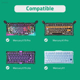Geekria Keyboard Dust Cover Compatible with GravaStar Mercury K1/ Pro/ Lite/ V75 Pro/ Lite/ HE, Clear Acrylic Keypad Cover