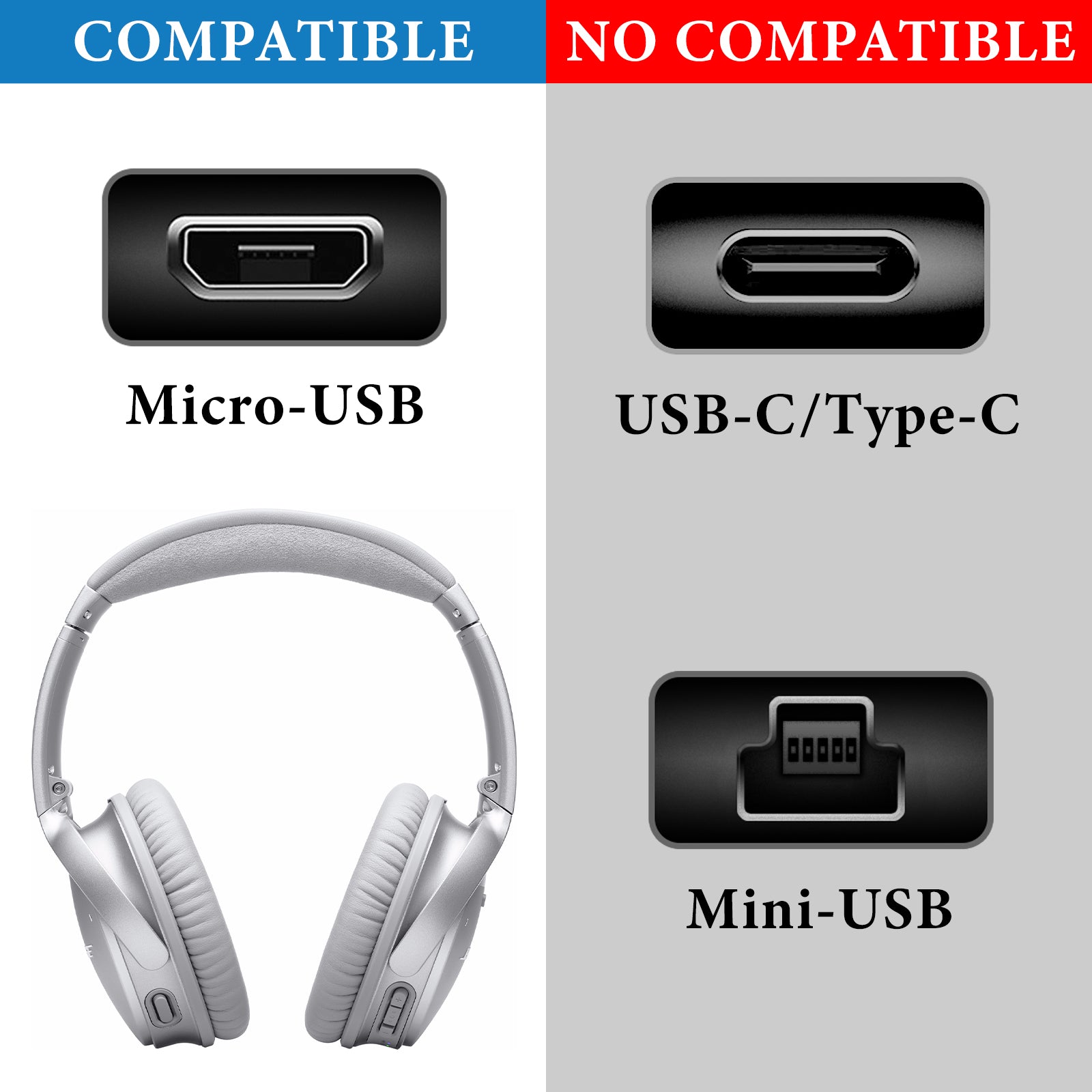 Usb Charging Cable Bose Quietcomfort 35 Charger Bose Qc35 Ii