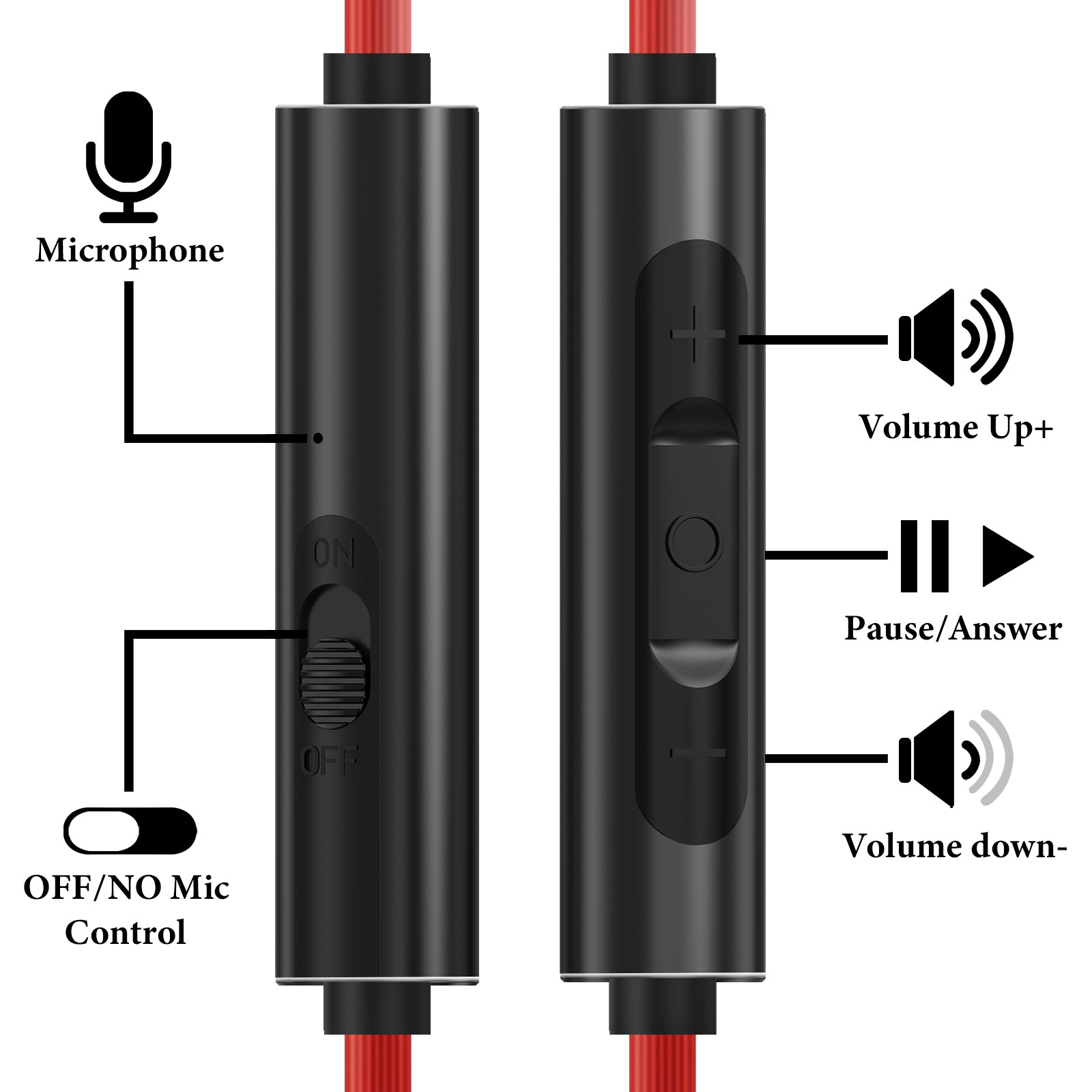Geekria Audio Cable With Ic Copatible With Sony WH-1000X6 ULT Wear - View #13