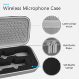 Geekria for Creators Wireless Microphone Case Compatible with JBL Wireless Two Microphone System & JBL PartyBox, Bietrun, Handheld Dual Mic Travel Bag with 2 Mic Covers (Grey)
