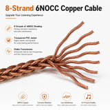 Geekria Apollo Copper Upgrade Audio Cable Compatible with ATH-R70X Headphones, 3.5mm to Dual 2.5mm HiFi Replacement Cable, Audiophile Stereo Headset Cord, 4.9 ft / 1.5 m