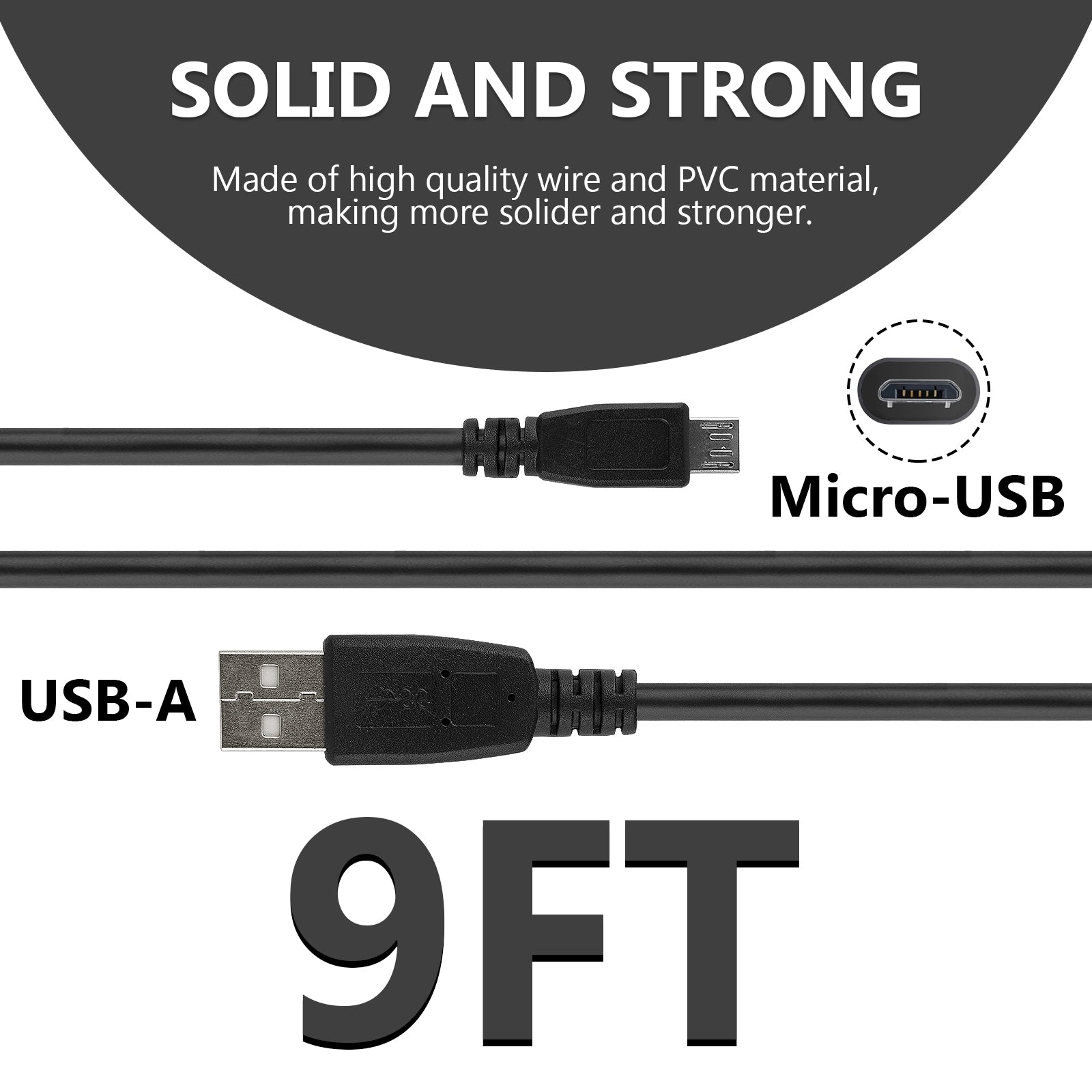 New Micro USB Charging Cable for Razer Seiren mini Wired Microphone USB  Charger